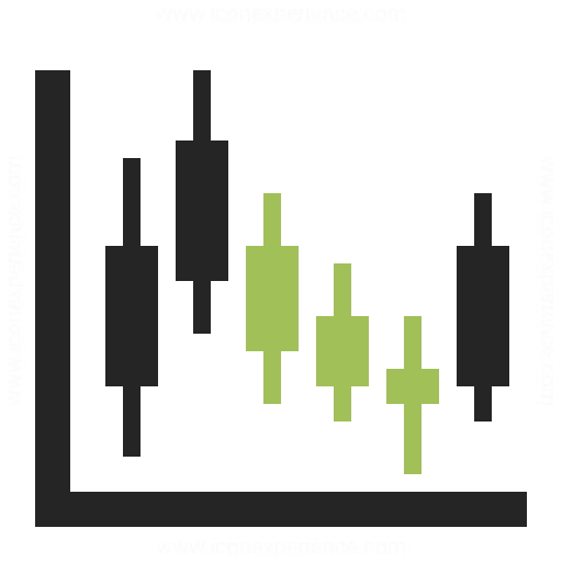 https://wangsimni.net/data/apms/background/chart_candlestick[1].png